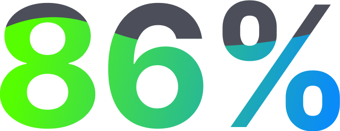 86%