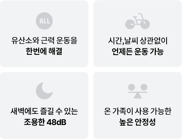 1만명의 선택 야핏사이클 S2