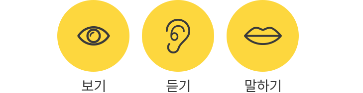 보기, 듣기, 말하기