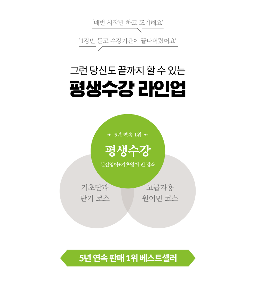그런 당신도 끝까지 할 수 있는 평생수강 라인업