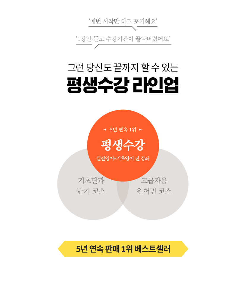 그런 당신도 끝까지 할 수 있는 평생수강 라인업
