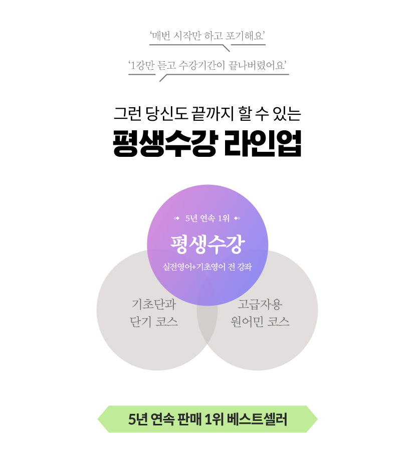 그런 당신도 끝까지 할 수 있는 평생수강 라인업